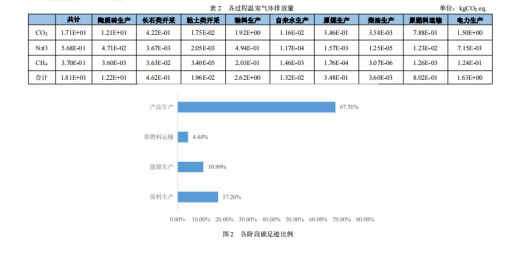 WPS圖片2.png